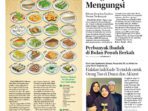 HALAMAN WEEKEND 2024.indd