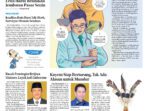 01_UTAMA KALTENG POS 2021.indd