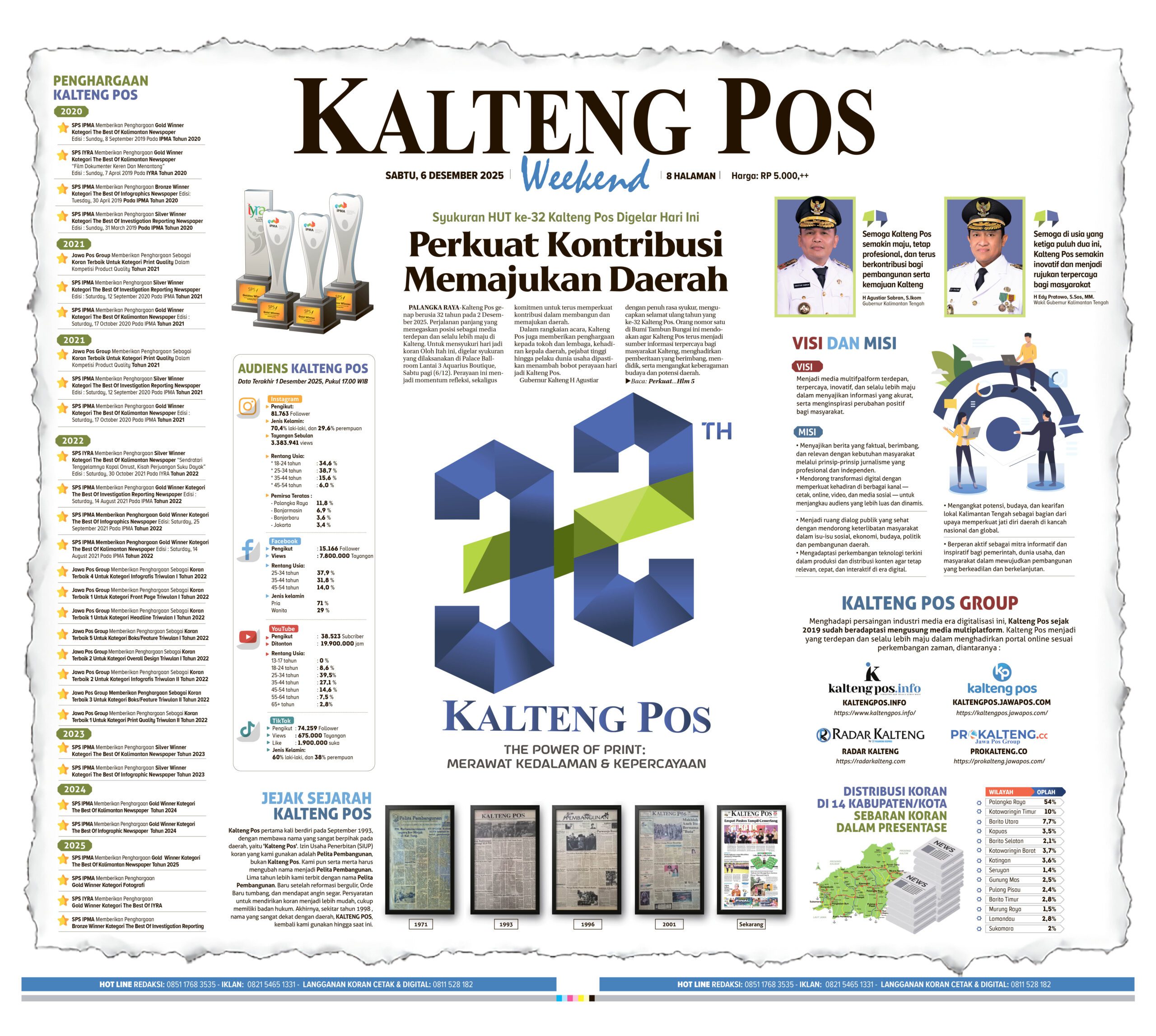 KALTENG POS 06 DESEMBER 2025