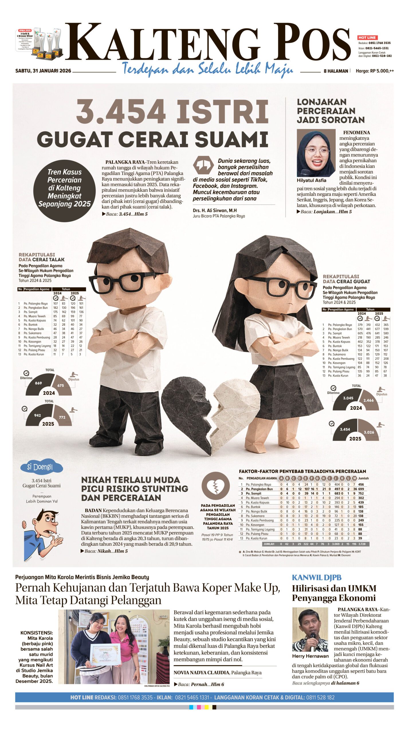 KALTENG POS 31 JANUARI 2026